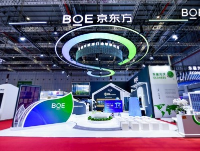 BOE(京东方)携钙钛矿、新能源产品及解决方案亮相2025 SNEC 科技创新赋能行业绿色发展