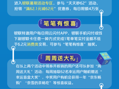 激发假日消费新活力 银联“点亮假日计划”好礼相送