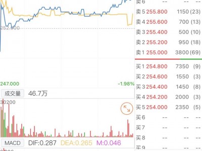 百度：引领港股科技公司New Money时代